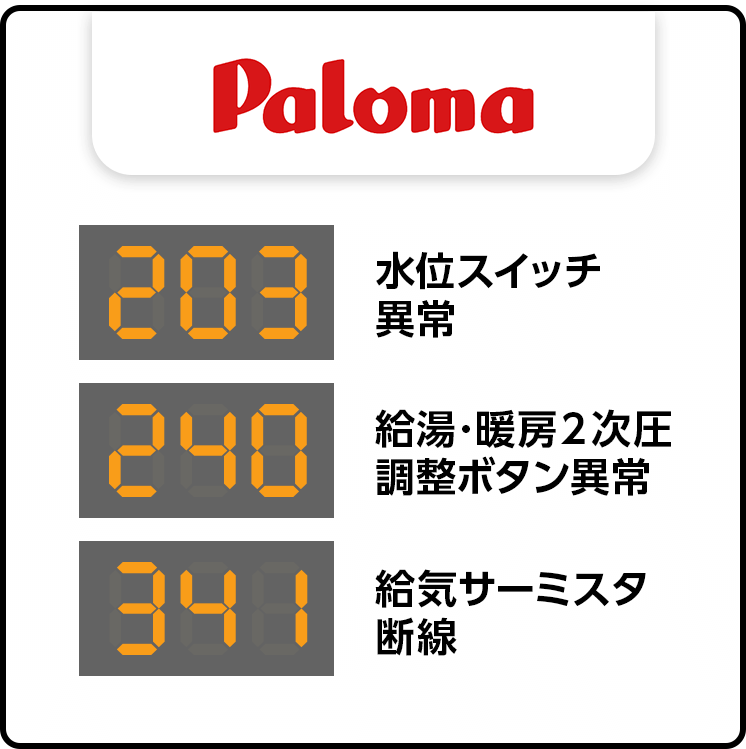 Paloma エラー例